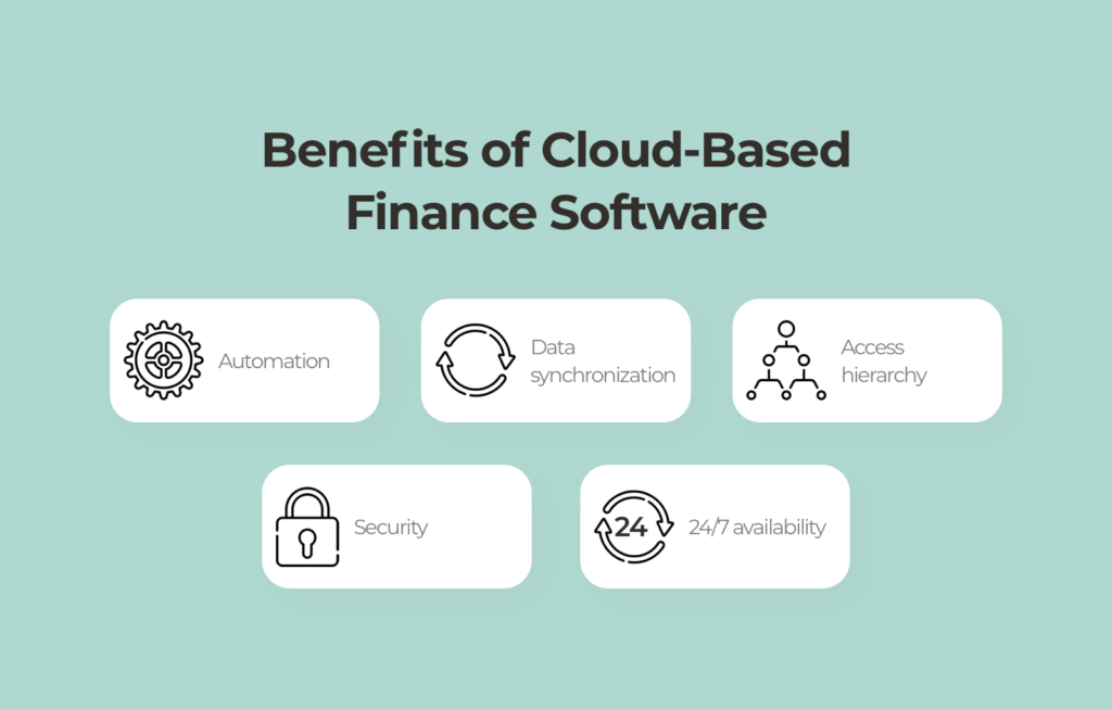 benefits of cloud based finance software