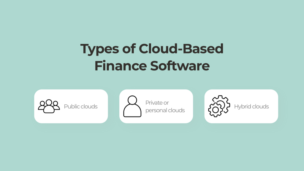 types of cloud based finance software
