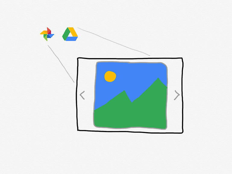 How to create a slideshow from Google Photos or Google Drive post thumbnail image