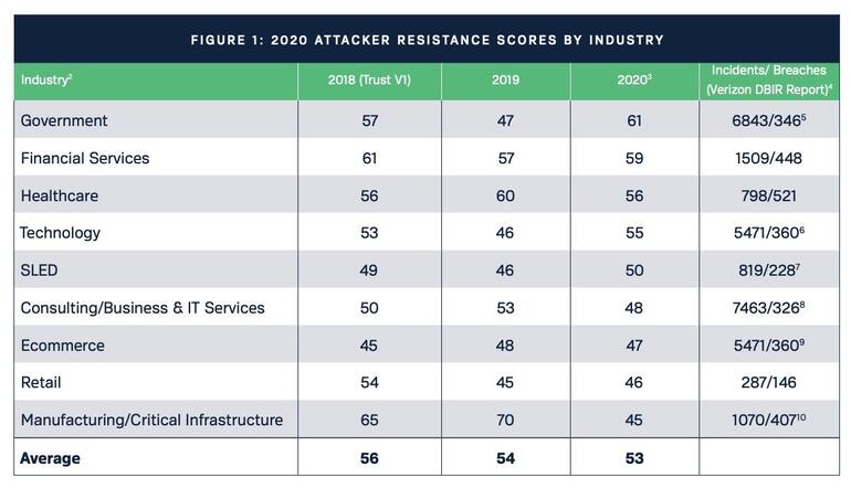 synacktrustreport2020.jpg