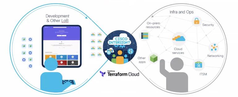 intersight-terraform.jpg