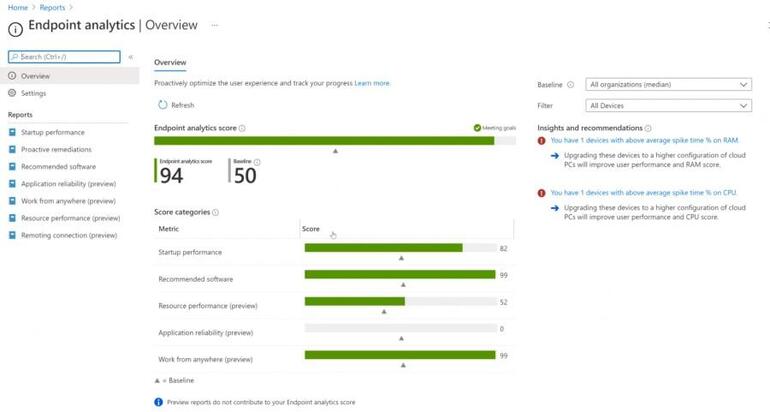 the-watchdog-service-monitors-device-experience-and-suggests-which-cloud-pcs-need-upgrading.jpg